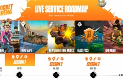 Rocket-Arena_Content-Roadmap