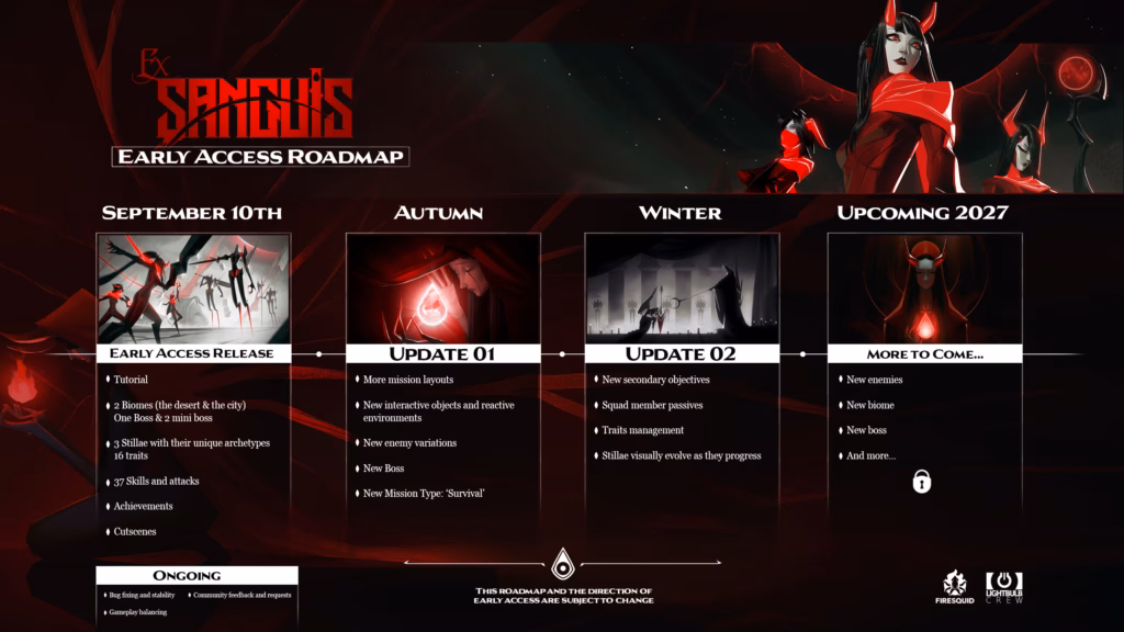 Ex Sanguis Roadmap Wide01 2